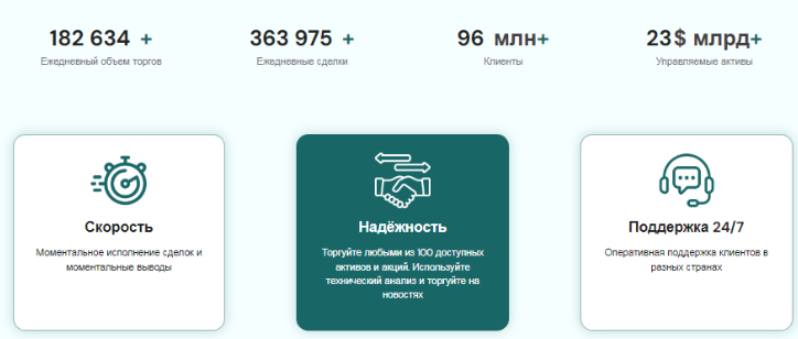 Cayman Capital 2 скрин