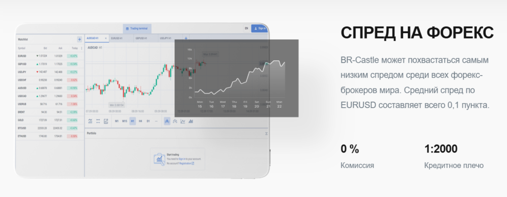 BR-Castle 2 скрин
