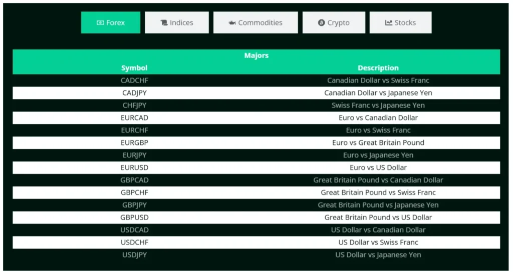 Invidiatrade 1 скрин