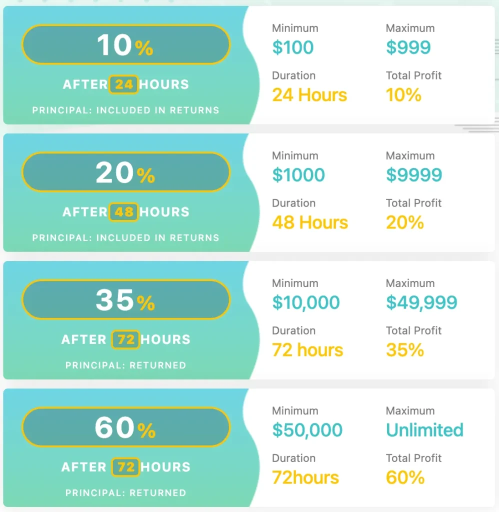 AVALLONGAINERS 2 скрин