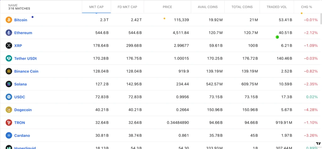 Abundance Grip 1 скрин