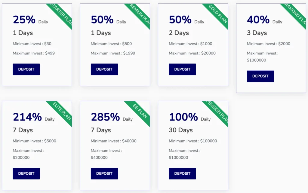 Alpha Global Investment 2 скрин