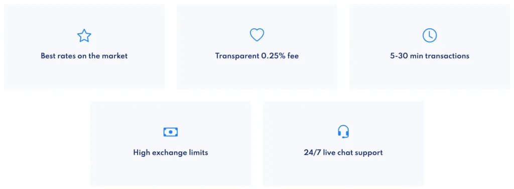 Bit Drive Group 1 скрин