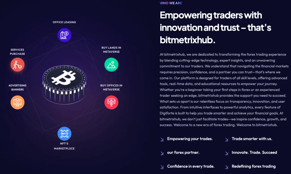 Bitmetrix Hub 1 скрин