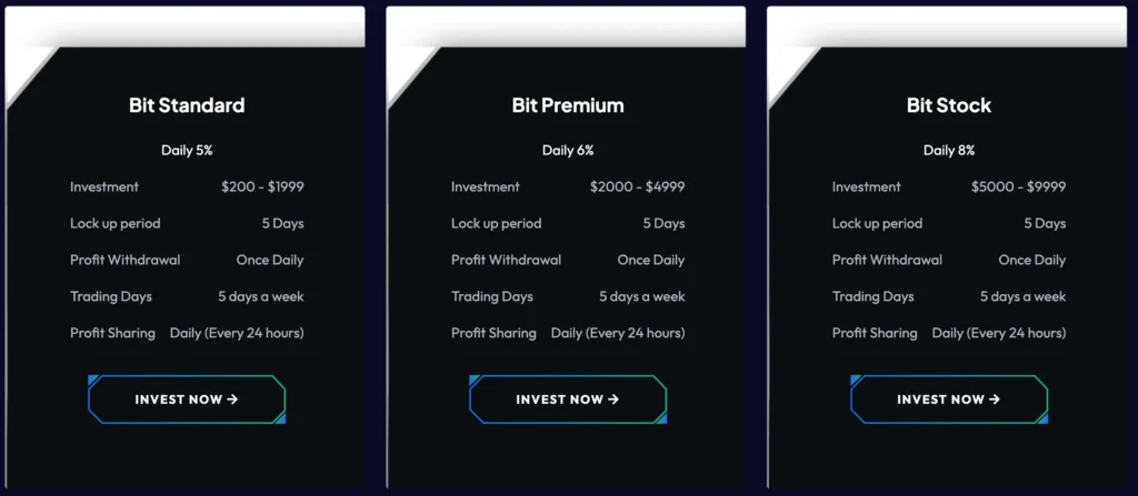 Bitmetrix Hub 2 скрин
