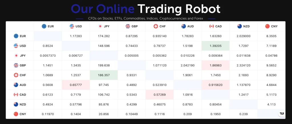 Coin Stream Miners 1 скрин