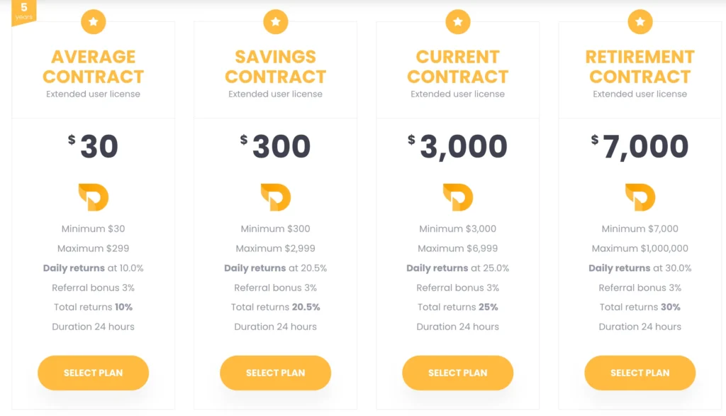 Dextify 2 скрин