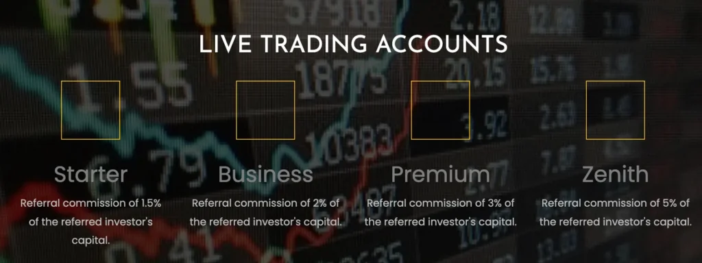 FLINDEXTRADING 2 скрин