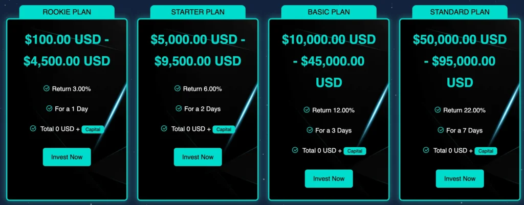 FORTRESS WEALTH 2 скрин