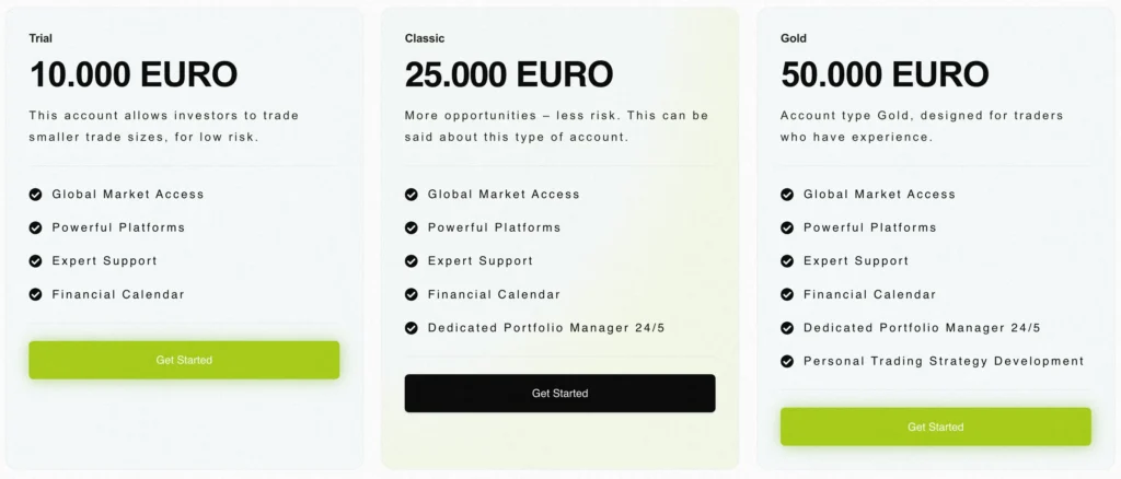 Glevor Capital 2 скрин