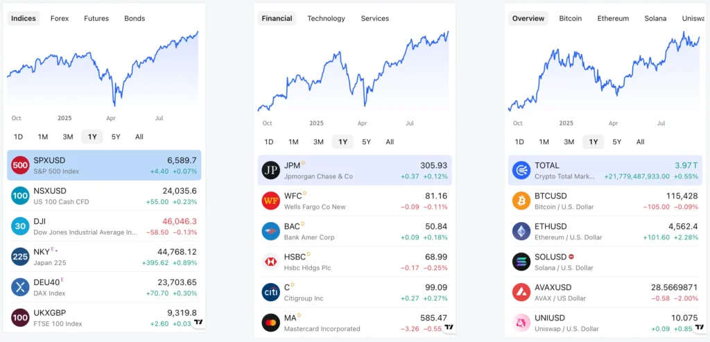 Meridian Asset Management 2 скрин
