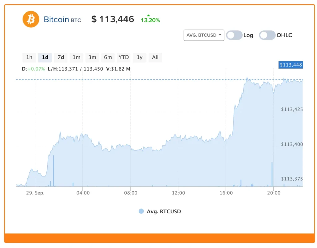 Orbitxinvest 1 скрин