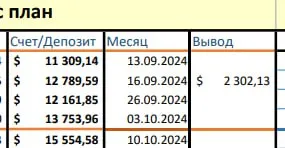 Потерял более 100 000 рублей на мошенниках Скрин 4