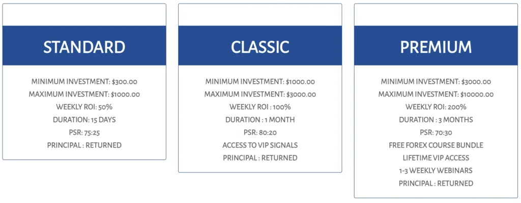 Provident Fx Capital 2 скрин