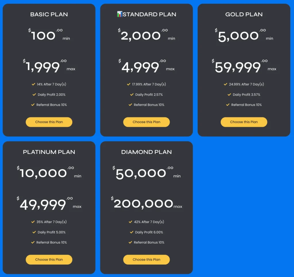 Royaicapital Investment 2 скрин