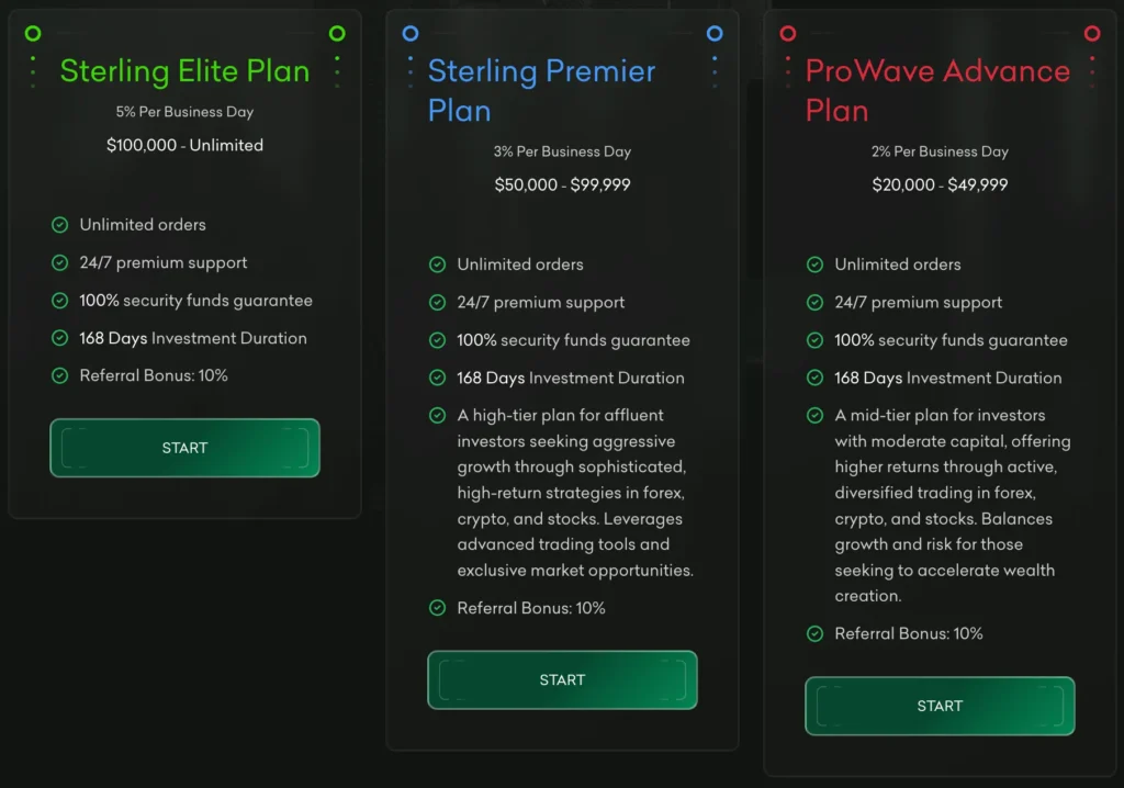 Sterling Pro Waves 2 скрин