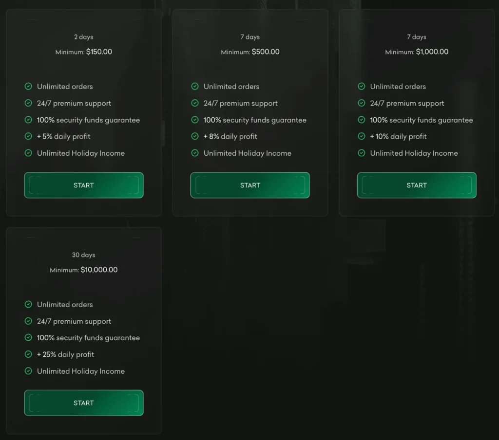 Telegram TON VIP 2 скрин