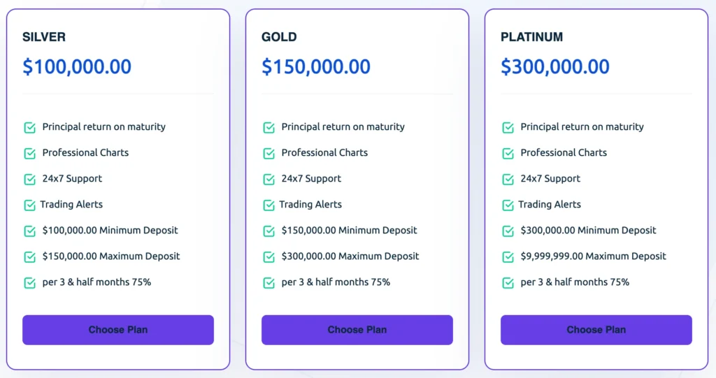 Tlb-btcinvestment 2 скрин