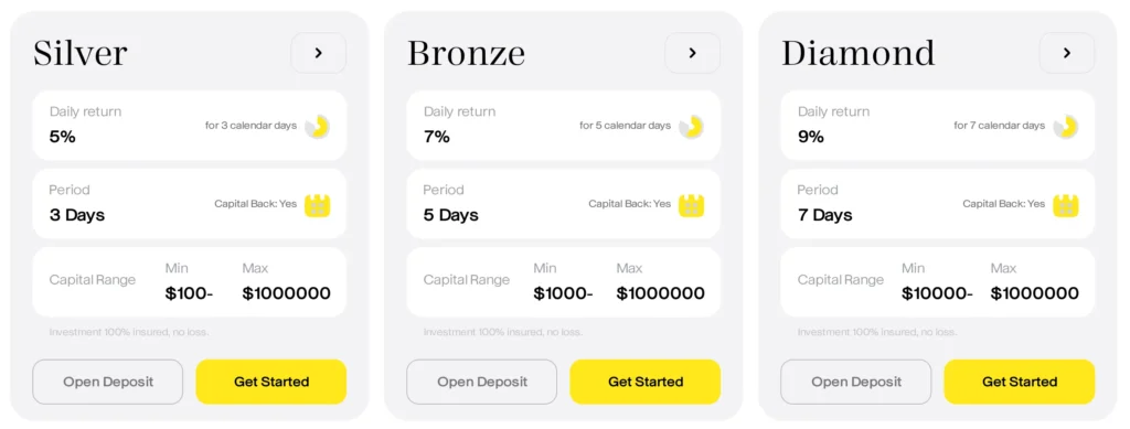 Zenith Wealth Sphere 2 скрин