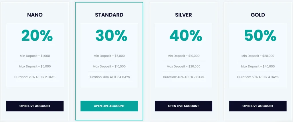 Zenith-trustcapitalinvestment 2 скрин