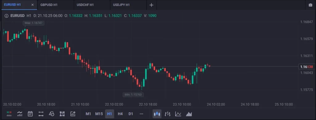 Avareon Ltd Trader 2 скрин