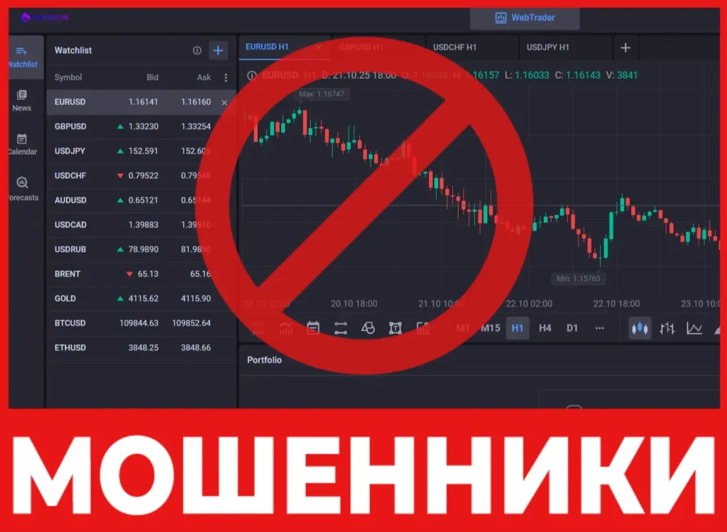 Avareon Ltd Trader лицевая сторона скрин