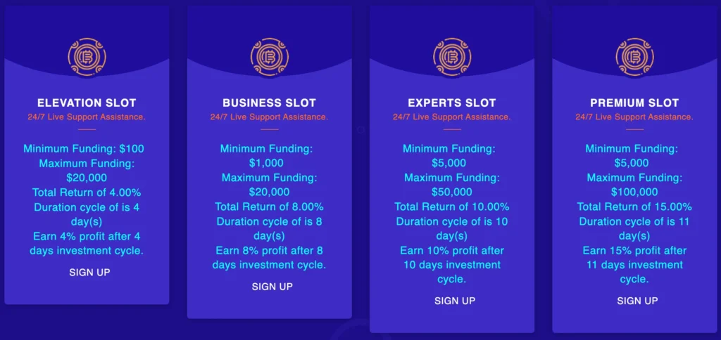 Baywell Investments 2 скрин