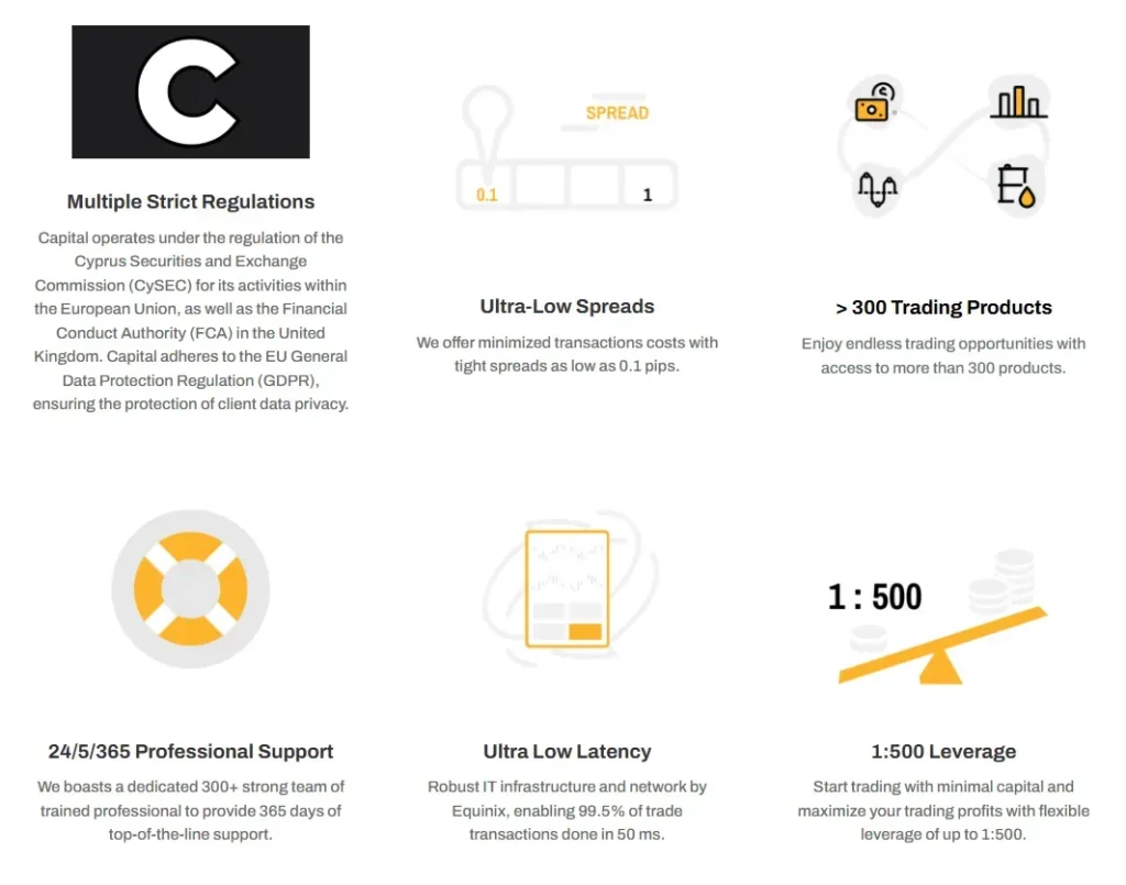 Capitalgld 2 скрин