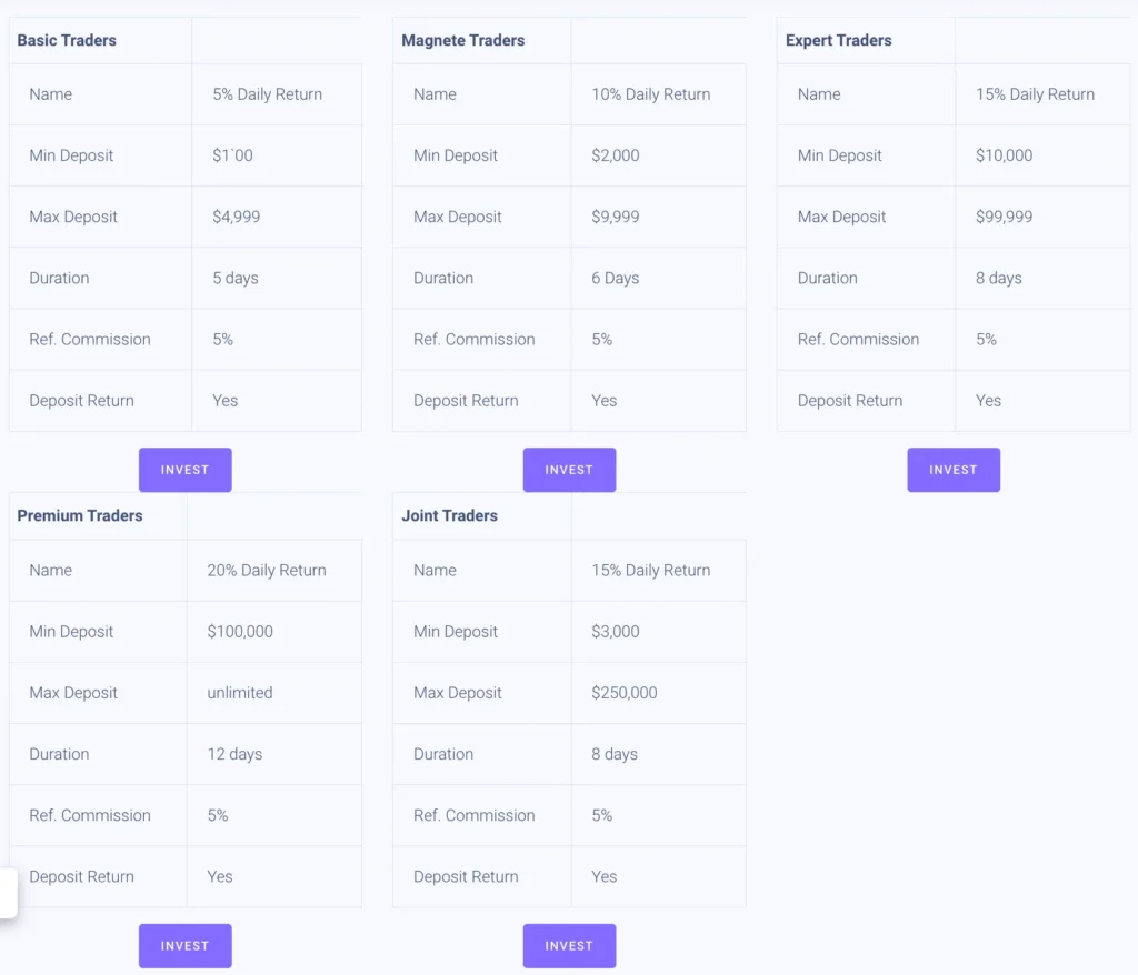 Capitalzan 2 скрин