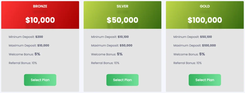 Chain Crypto Trader 2 скрин