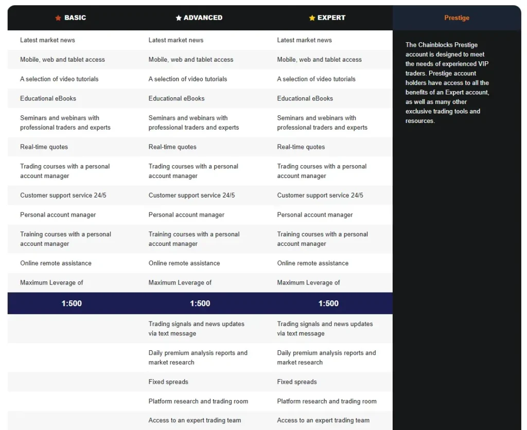 Chainblocks 2 скрин