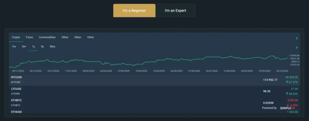 CryptoFOX 1 скрин