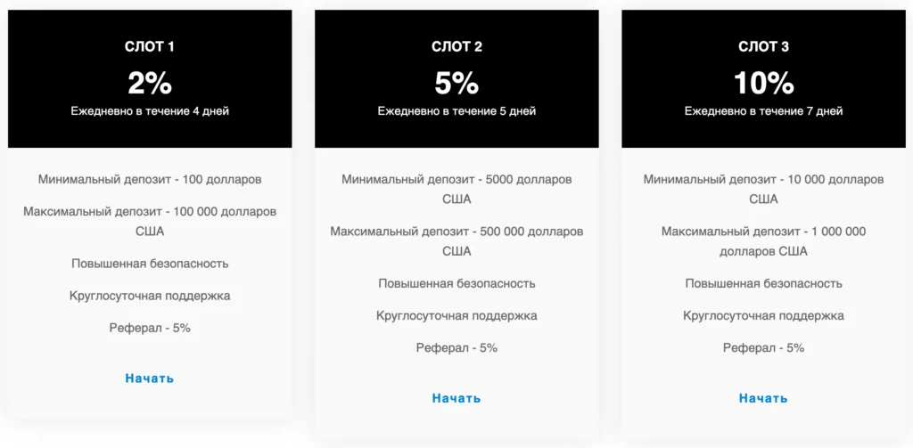 Digital Slot Airdrop Trading 2 скрин