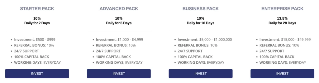 First Global Invest 2 скрин