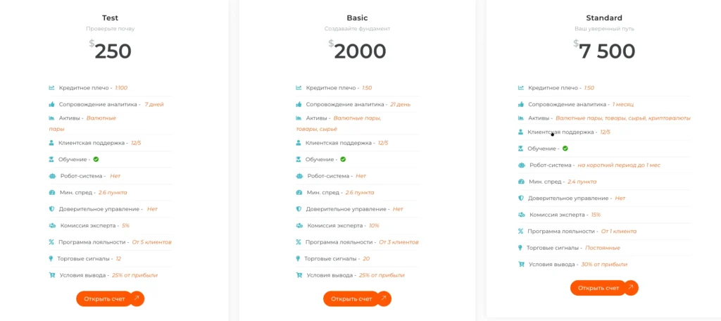 Fxbrokerid 2 скрин
