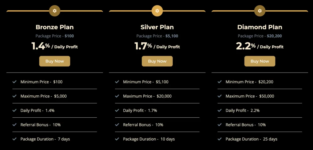 Globalinvests 2 скрин