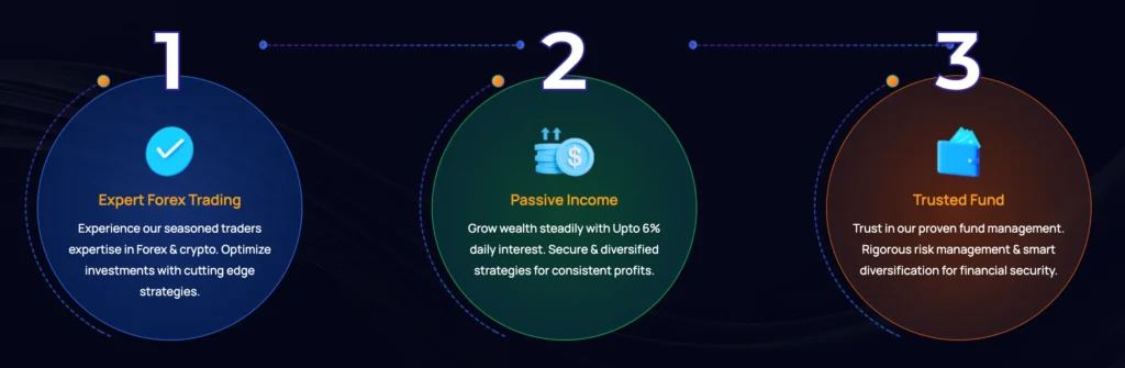 HIPROFIT TRADE 1 скрин