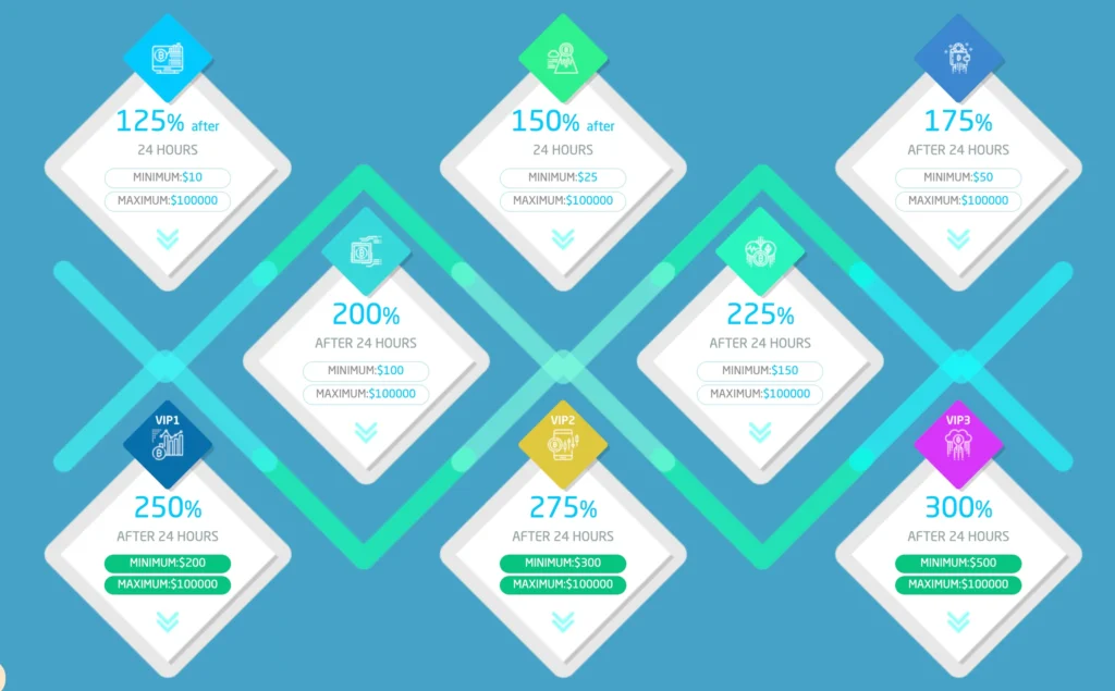 HOURBULLS 2 скрин