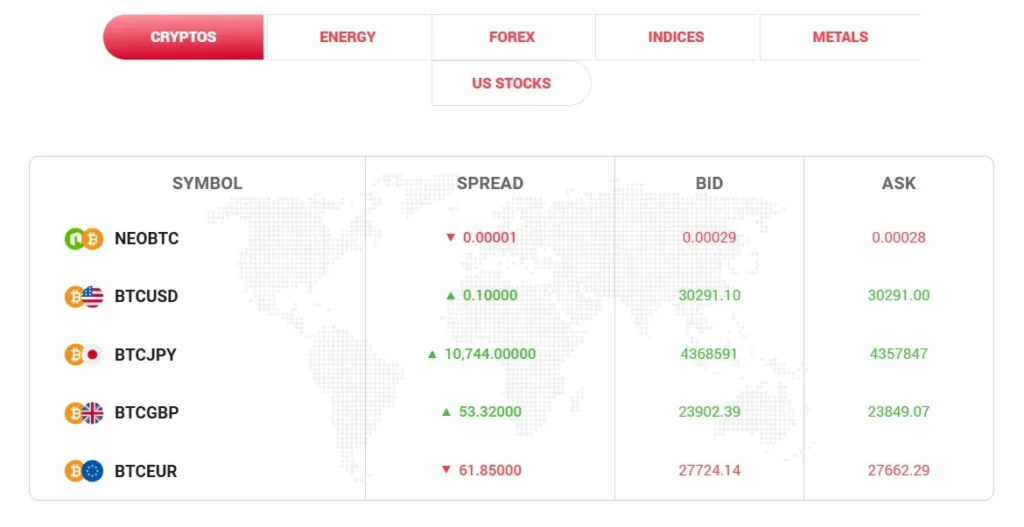 Kapstream Trading 1 скрин