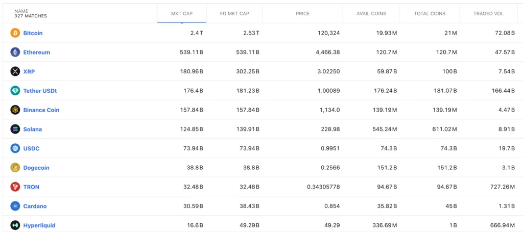 Liquidity Capital-Group 1 скрин