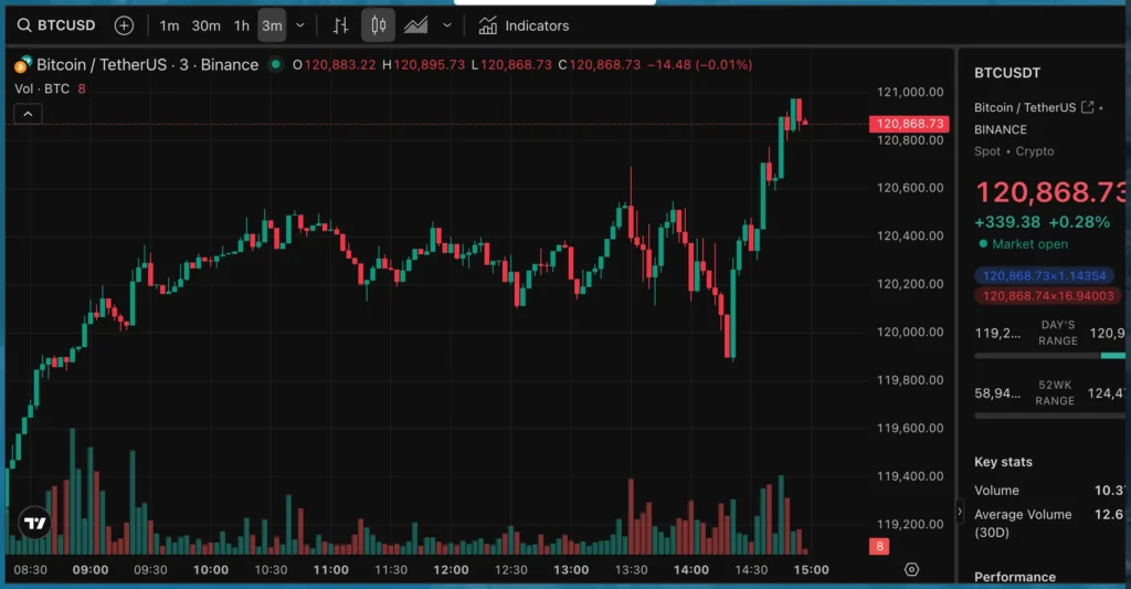 Lyrebirdcap 1 скрин