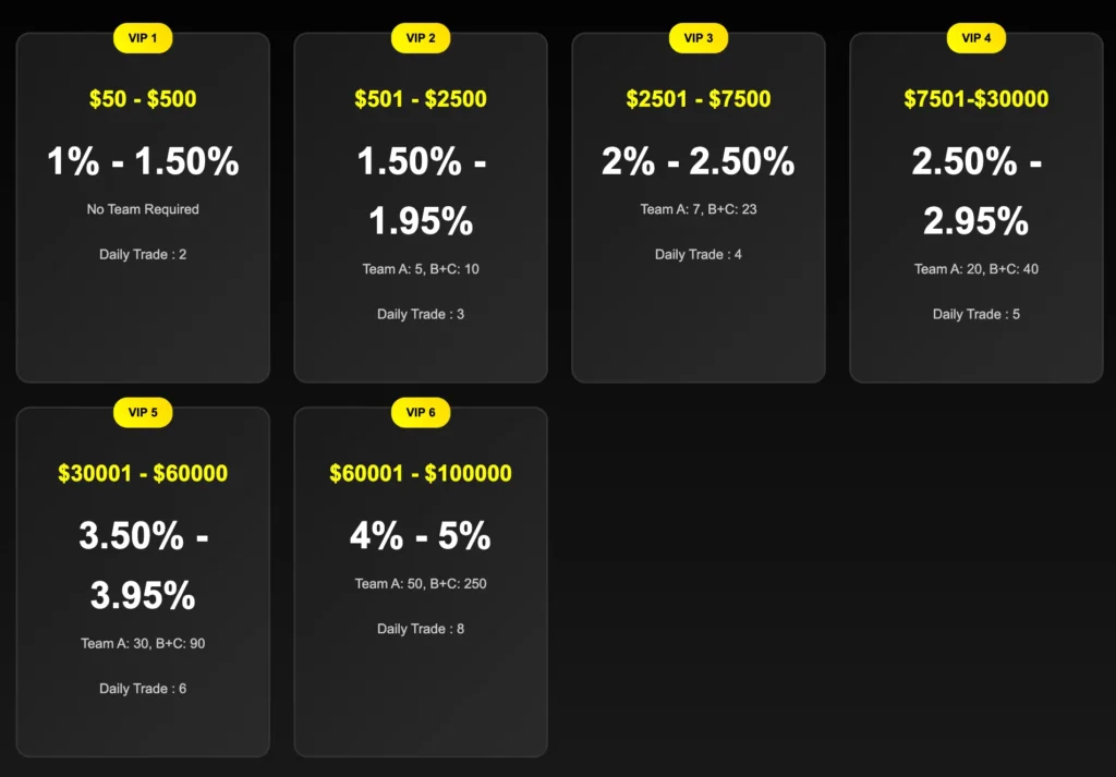 ORBITRAAI 2 скрин