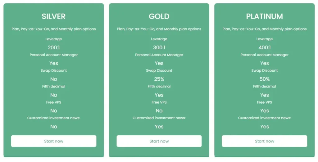 Starconics Investment Group 2 скрин