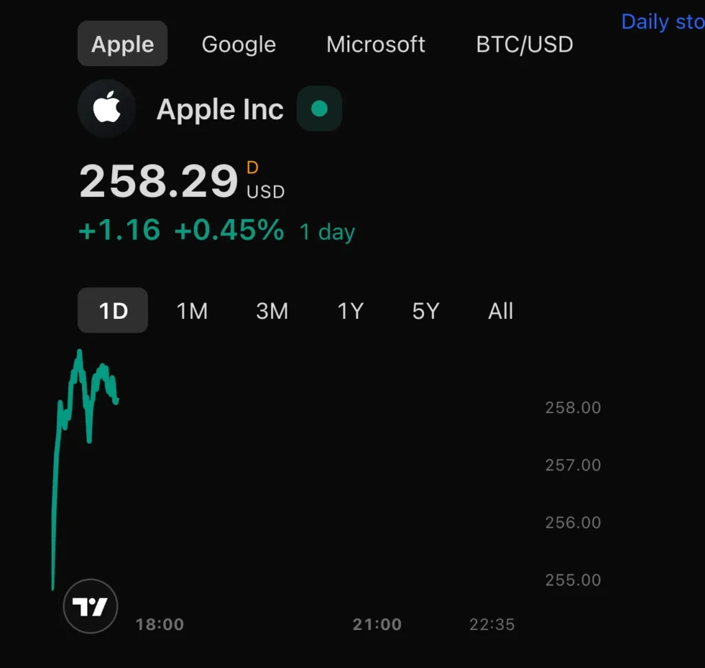 Vintage Innovation Space 1 скрин