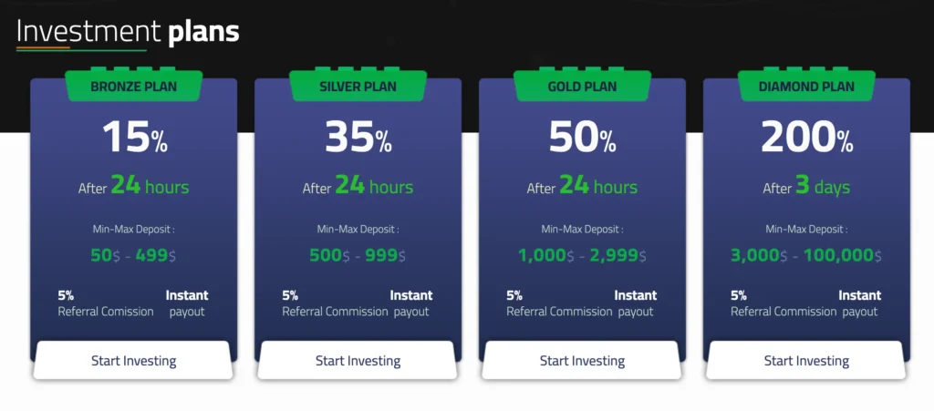 Wealth Grid Tech 2 скрин