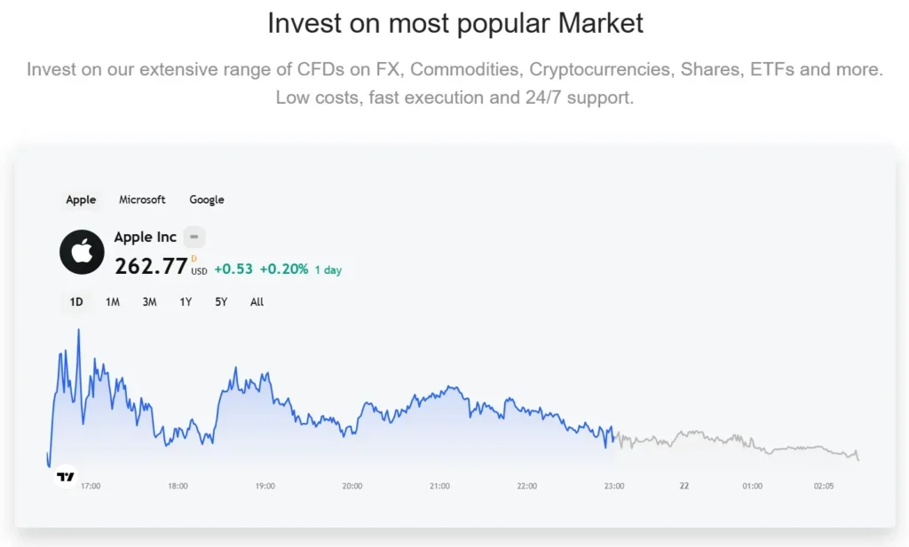 X-tradeglobaloptions 1 скрин
