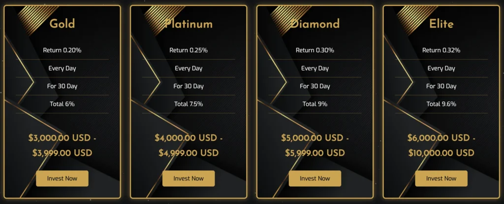 YLL INVEST 2 скрин