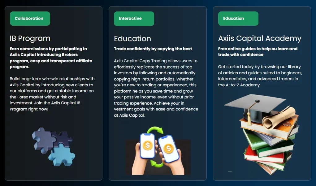 Axiis Capital 1 скрин