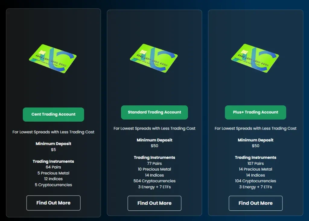 Axiis Capital 2 скрин