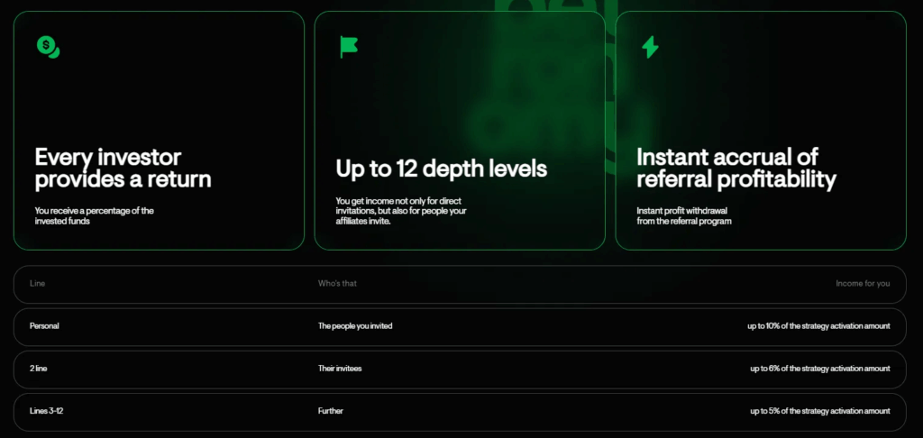 Betronomy 2 скрин